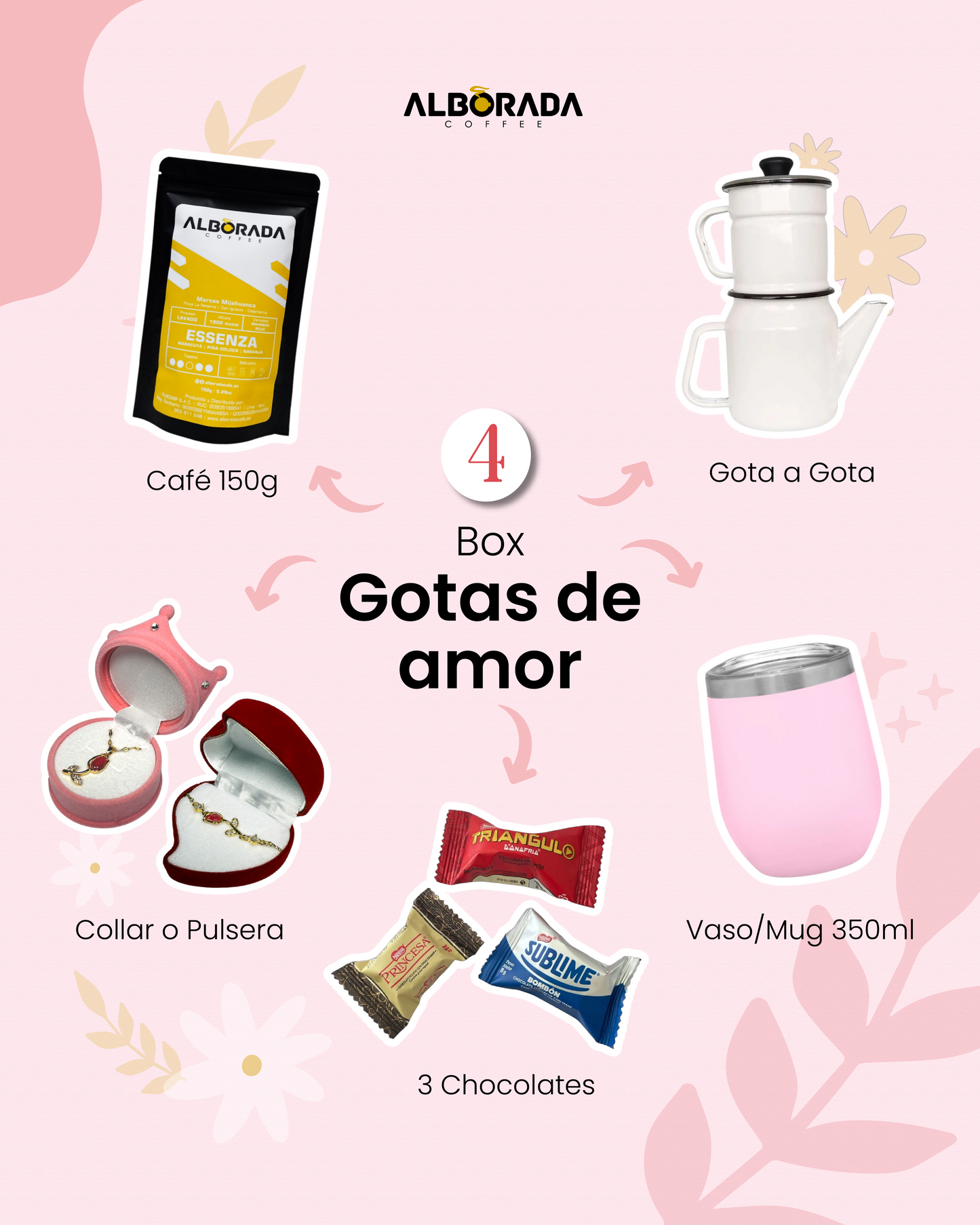 Box Regalo para Mamá