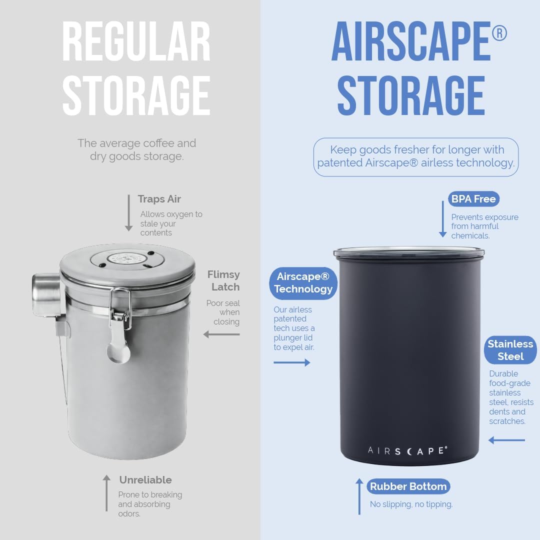 Contenedor al vacío negro 250g - Airscape Airscape