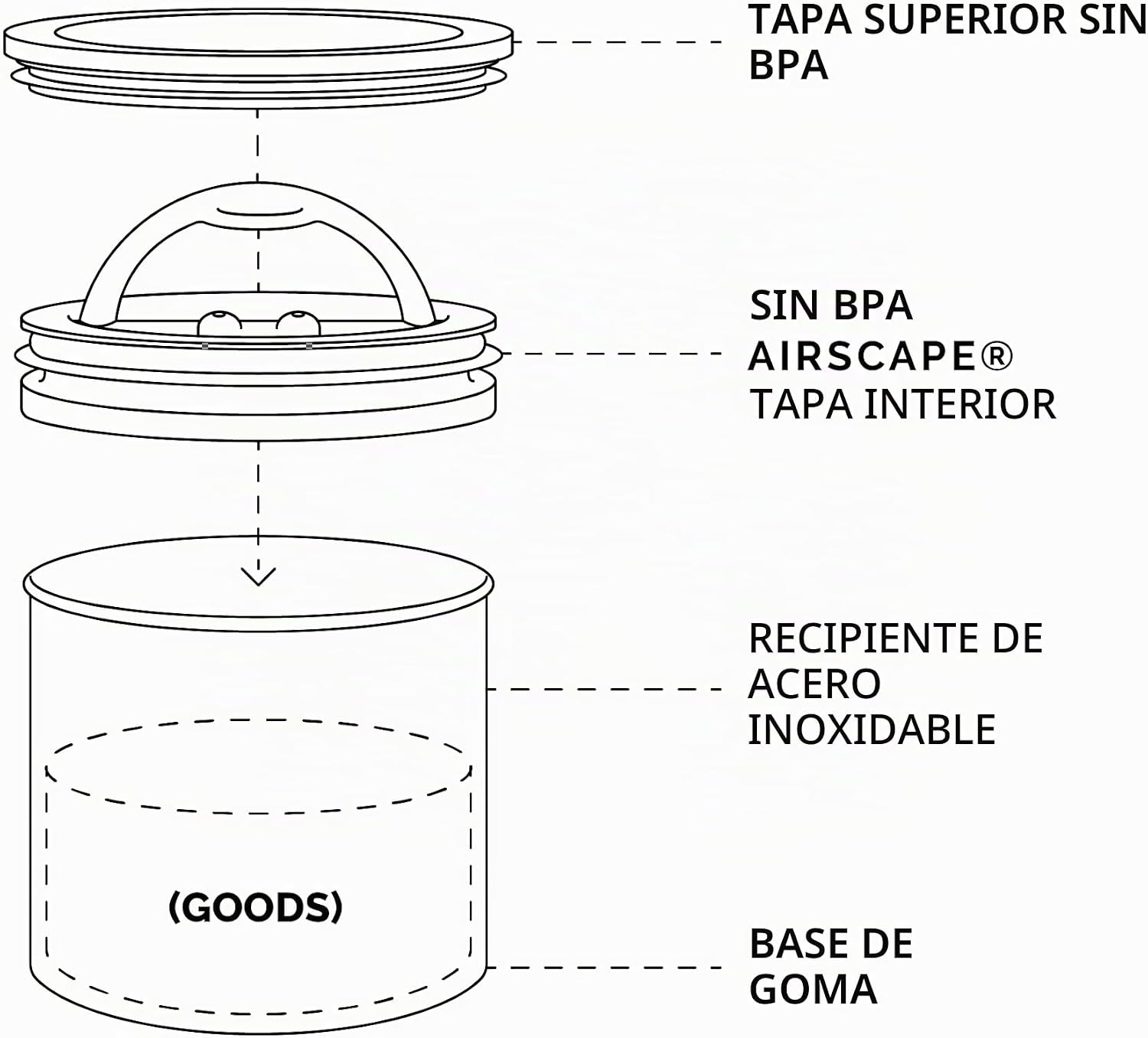Contenedor al vacío negro 250g - Airscape Airscape