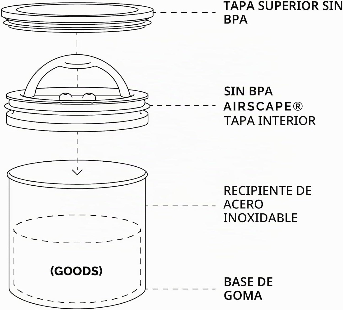 Contenedor al vacío blanco 250g - Airscape Airscape