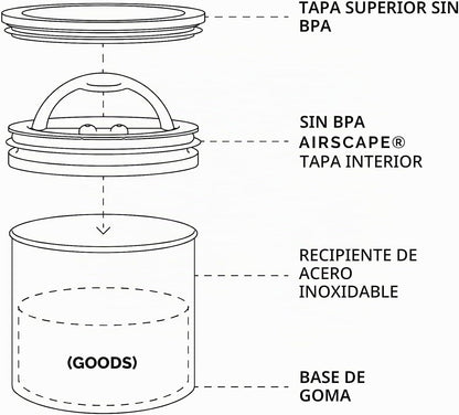 Contenedor al vacío blanco 250g - Airscape Airscape