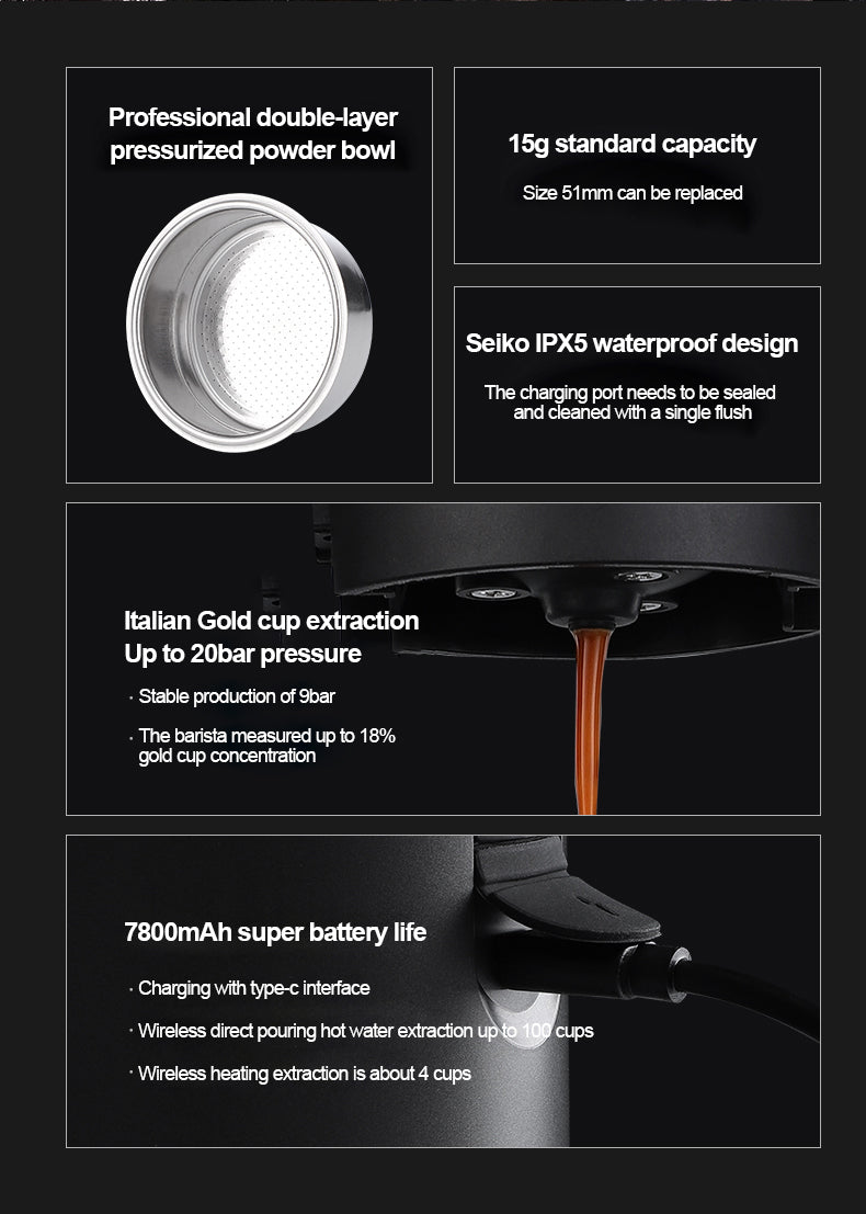 Cafetera espresso portátil PowerShot Plus Genérico