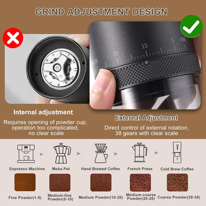 Molino eléctrico plus portátil